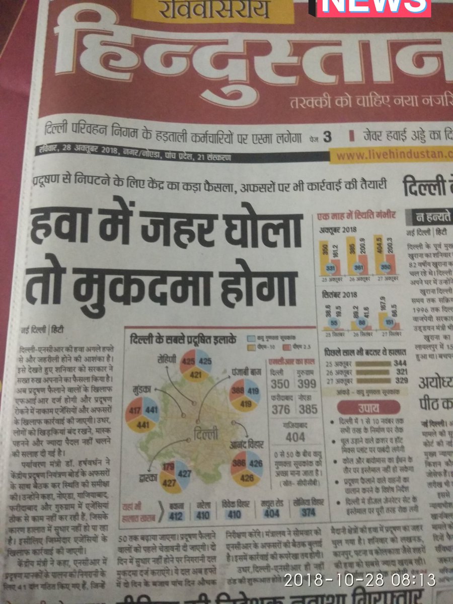 abhaypandey01's tweet photo. @UPPCBLKO @drharshvardhan #CPCB
@dmgbnagar @ChiefSecyUP कभी विकास मार्ग से 121 नोएडा की सर्विस रोड और ग्रीन बेल्ट को भी देखो जहा बिल्डरों ने धूल की Factory खोल रखी है इस रोड पर साँस लेने तो दूर दिखना भी बंदहो गया है इतनी धूल है बस सिर्फ लाल फीता शाही काटकर AC रूम से बोल दिया बंद https://t.co/eT4c8uBezi