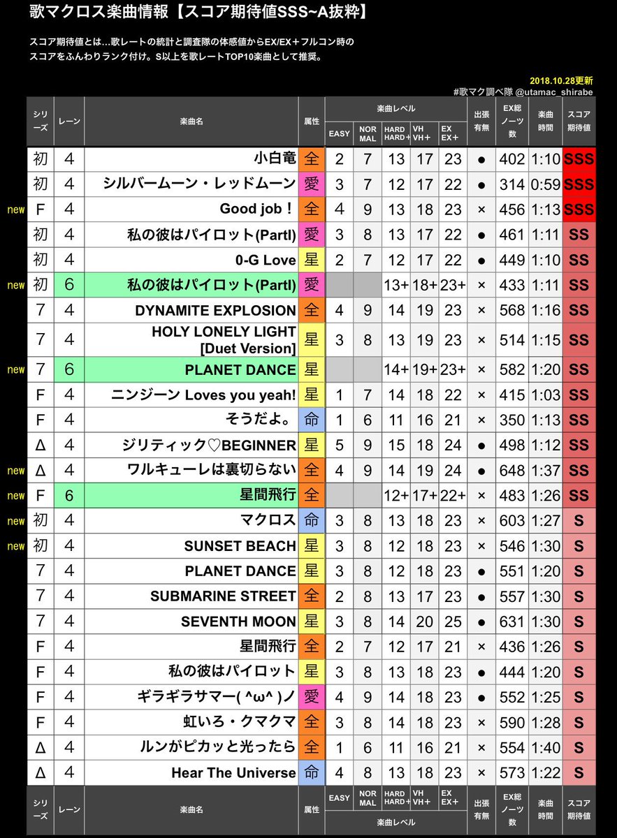 早い者勝ち　最終値下げ　希少価値　激レア　コブクロ　レコーディング　歌詞カード