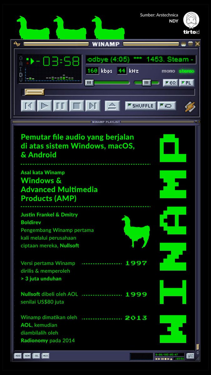 Skin winamp keren 2018 nfl draft Skin winamp keren 2018 nfl draft