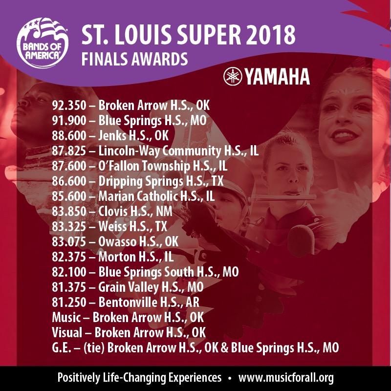 BANDSOFAMERICA's tweet image. It's a wrap St. Louis! #boa2018