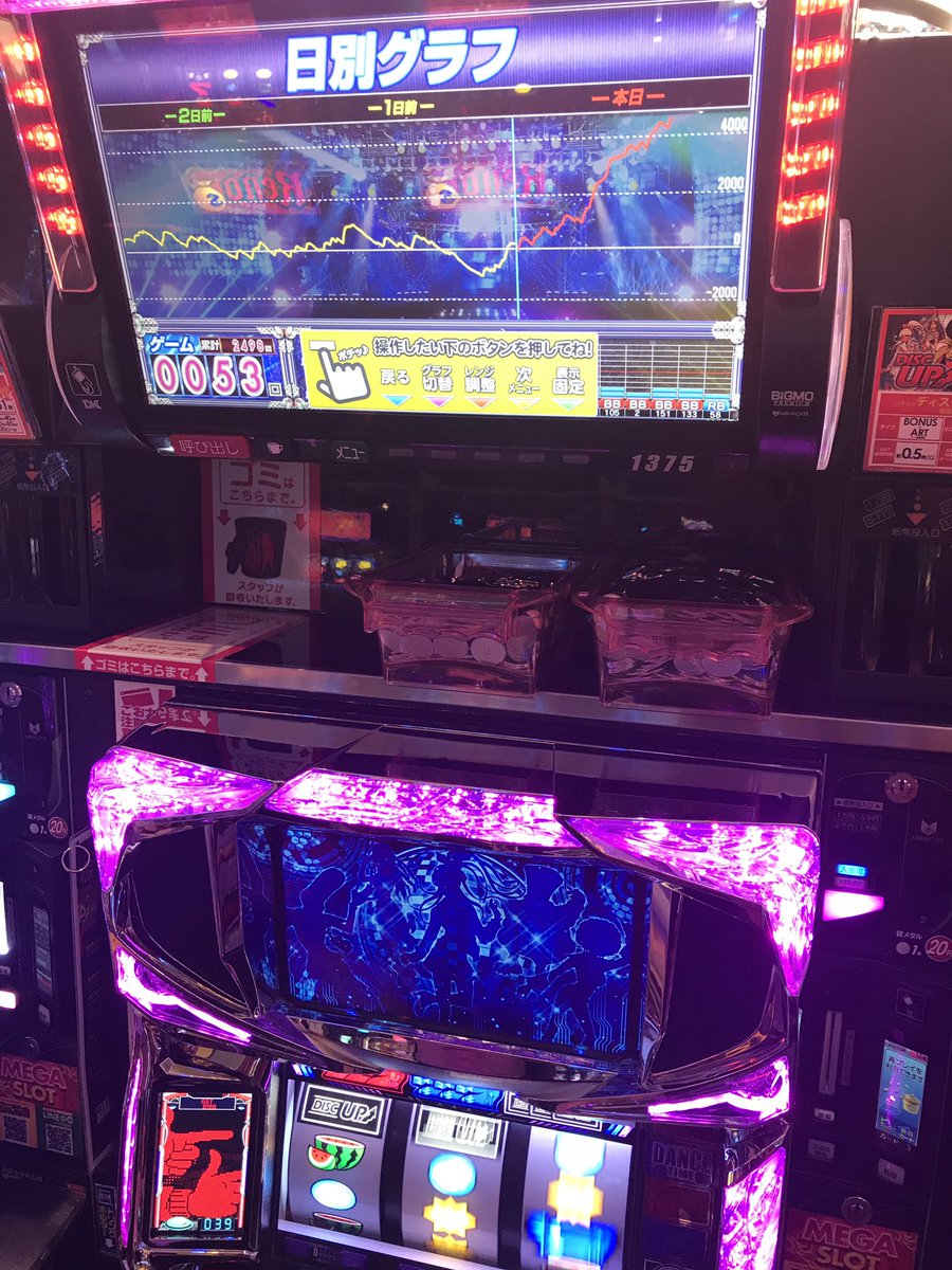 y17210's tweet photo. こちらの台は
グラフもめっちゃディスクアップ✨✨
#フェイス777遠賀店
#天下一打闘会
#ココぱち
#てんかいち
#てんかいちふくおか
#FT28 https://t.co/l6oPM1S1ix