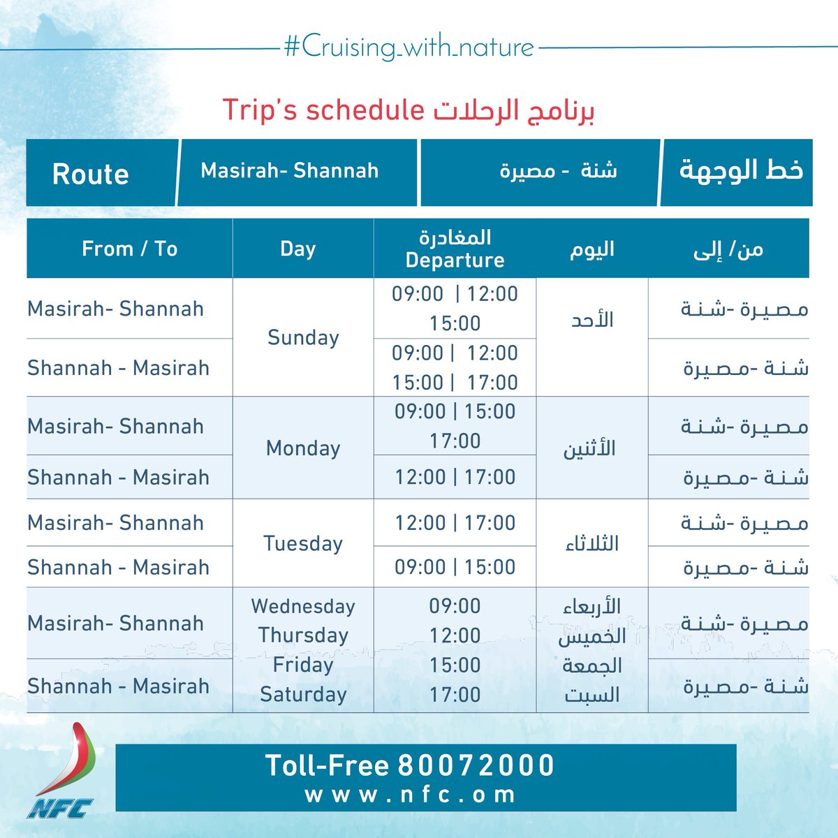 RoutesStatus's tweet photo. برنامج رحلات #الشركة_الوطنية_للعبارات . خط الوجهة #شنة - #مصيرة
#nfc_Trips_schedule Route #Masirah #Shannah
Toll-Free 80072000
https://t.co/wGWUTOjYS5
#Cruising_with_nature https://t.co/7s18MCsCgc