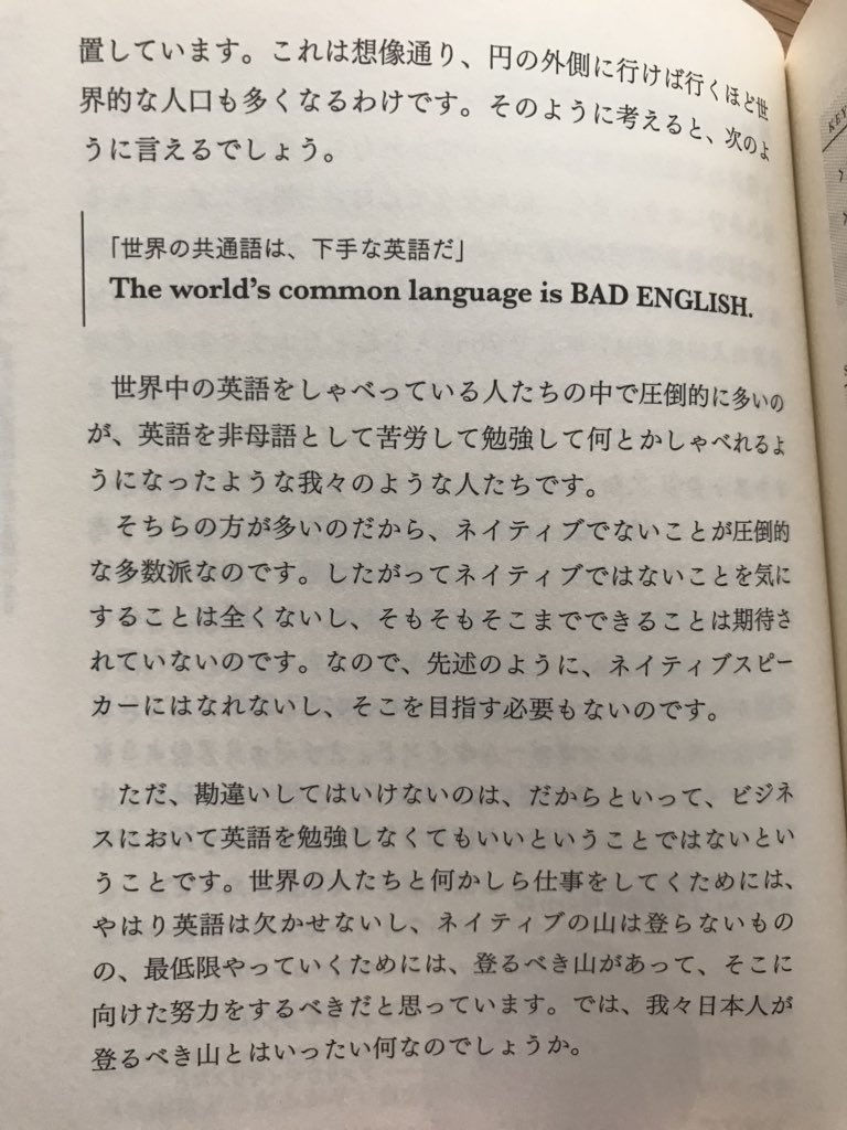 マーケティング英語の教科書 Hashtag On Twitter