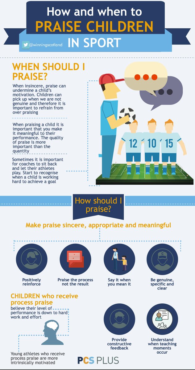 ScottishFA_PCS's tweet photo. PRAISE | We of course firmly believe that coaches should give praise but it has to be done appropriately. Here are some thoughts we'd like to share on this #PCSPlus https://t.co/OwvbUqSIXH