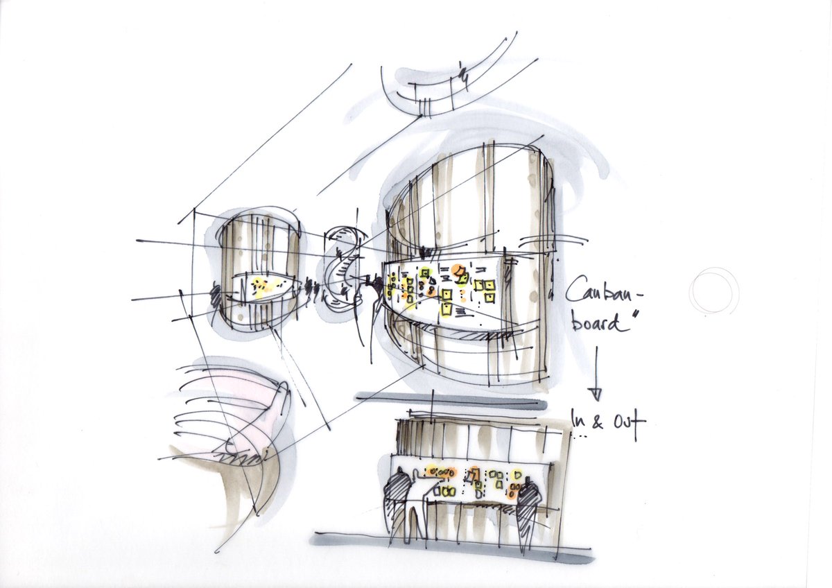 ISchulzHanssen's tweet photo. #ulab #intention We want #creatingspaces to provide inner spaces for true connection, trust and purpose and outer spaces in offices where the purpose, DNA and spirit and true identity of a company is feelable https://t.co/Hi1NsVy5kO