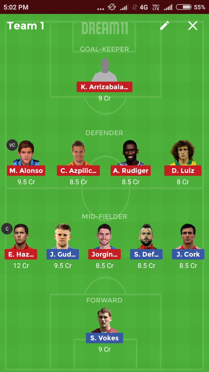 FantacyGuru's tweet photo. dream11 team # Chelsea 🆚 Burnley https://t.co/3AawXPq46P