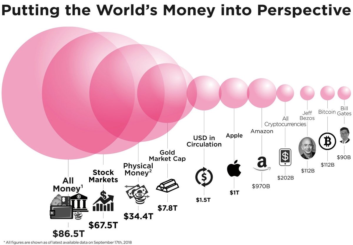 kirillklip's tweet photo. #TNRGold $TNR.v #Royalties #Exchange for #Capital access: how can we link #SolidValues which are provided by #mining which is powering #Green #Energy #rEVolution &amp; #capital allocated to #Blockchain #FinTech? https://t.co/aQfuF4WqLy #GEMRoyalty #Copper #Lithium #Tesla #rEVolution https://t.co/nEeqJ1JvsM