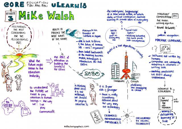 BeckyHare26's tweet photo. Planning a rewind of the #ulearn18 keynotes. Day 3 @mikewalsh video here: https://t.co/0zELULcj9x. You’ll love the graphic representations too. https://t.co/fJny4yIuBB