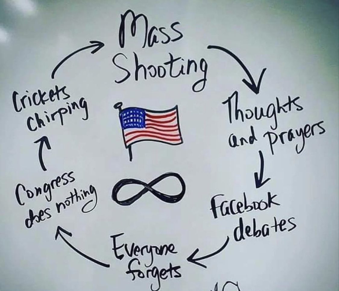 MalMcCormick's tweet photo. Congress, let’s start doing something. https://t.co/eBpVVLqq1i