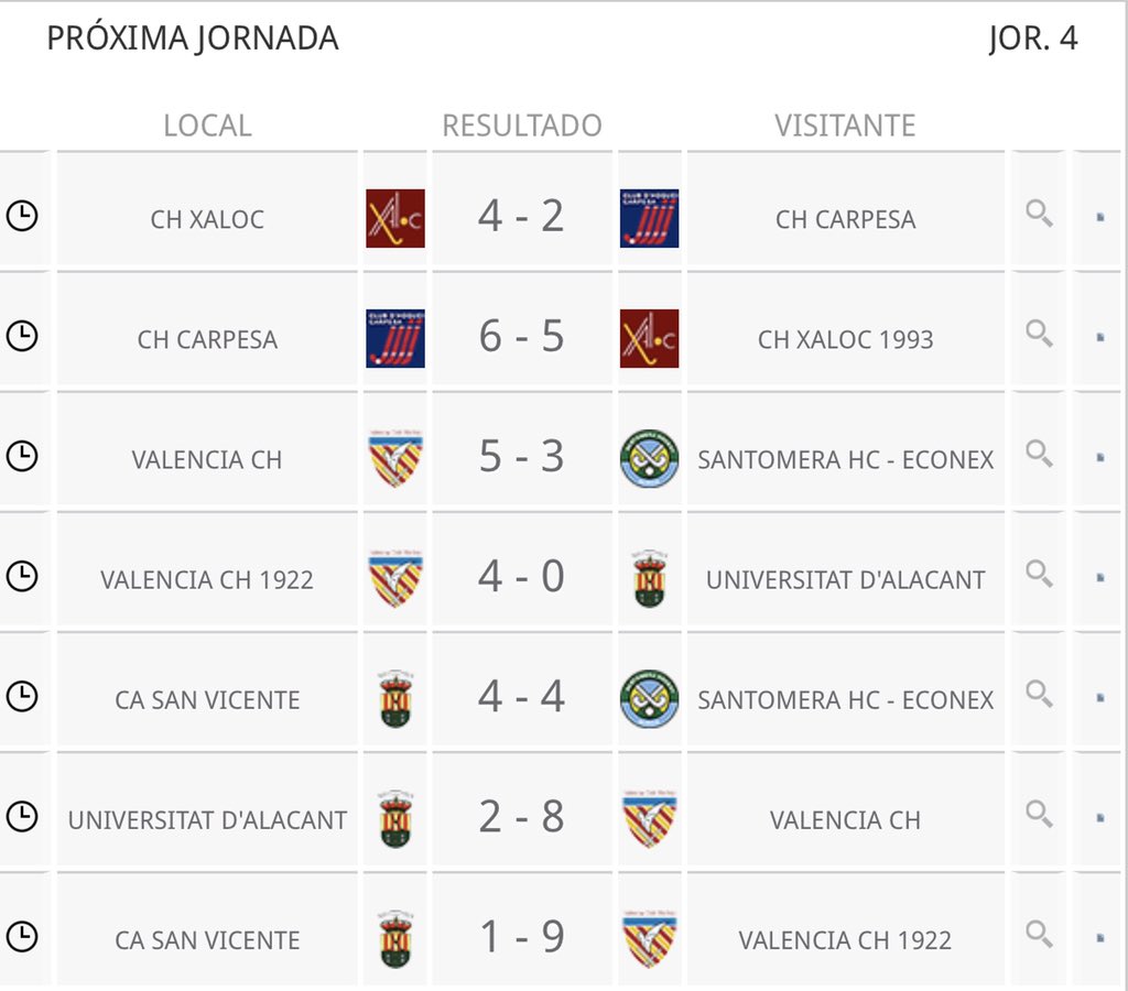 SantomeraHockey's tweet photo. Excelente jornada de liga Cadete Masculino en #Santomera la vivida ayer sábado 27 de octubre. 5 grandes partidos de Hockey Sala en el Pabellón del @AytoSantomera. #HockeyMurcia @fhockeymurcia @FHCV https://t.co/qIa8y01Odb