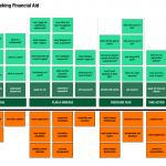 uxlinks's tweet photo. Excellent resource with example UX Docs &amp; Deliverables > https://t.co/dKTVGqz2lu #ux #ui #uxdesign #designthinking #prototyping #process #sketch #content #productdesign #userflow #usabilitytesting #userflows #personas #userresearch #uxdeliverables #design #prototyping https://t.co/utVs6S302O