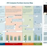 uxlinks's tweet photo. Excellent resource with example UX Docs &amp; Deliverables > https://t.co/dKTVGqz2lu #ux #ui #uxdesign #designthinking #prototyping #process #sketch #content #productdesign #userflow #usabilitytesting #userflows #personas #userresearch #uxdeliverables #design #prototyping https://t.co/utVs6S302O