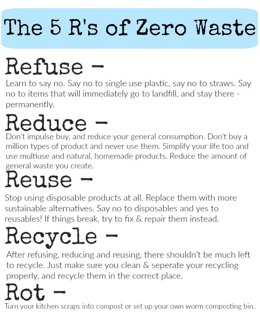 SoTippiecal's tweet photo. The 5 R’s of #zerowaste: #REFUSE #REDUCE #REUSE #Recycle #Rot 
Adding as well: #Repair #Rethink #Rehome #Replant 🌱🌎💚
A low impact lifestyle = to less #waste, less #plastic #pollution in the #ocean ⛔️#plasticsoup 

#turnofftheplastictap #PassOnPlastic #breakfreefromplastic https://t.co/GtD9WRN3kj