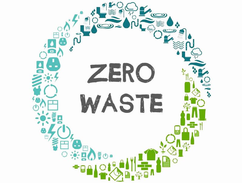 SoTippiecal's tweet photo. The 5 R’s of #zerowaste: #REFUSE #REDUCE #REUSE #Recycle #Rot 
Adding as well: #Repair #Rethink #Rehome #Replant 🌱🌎💚
A low impact lifestyle = to less #waste, less #plastic #pollution in the #ocean ⛔️#plasticsoup 

#turnofftheplastictap #PassOnPlastic #breakfreefromplastic https://t.co/GtD9WRN3kj