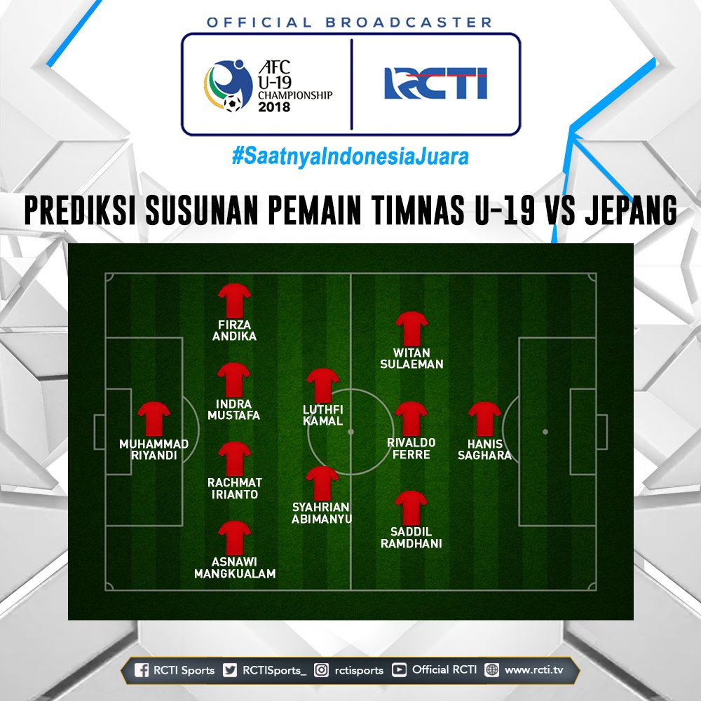 Rcti Sports A Twitter Prediksi Dari Susunan Dan Formasi Timnas Indonesia U 19 Kontra Jepang U 19 Ajang Piala Asia Afc U19 Hanya Bisa Disaksikan Di Rcti Melalui Channel Uhf Mnc Now