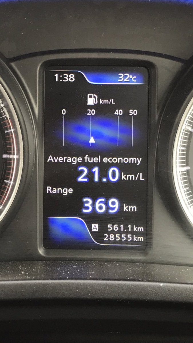 akashchndra6's tweet photo. @ashishmasih1 @NexaExperience for 561 km it is 21kmpl with AC always on at 25.  2 yrs old baleno zeta petrol....and i am not that disciplined typical driver .....😊 https://t.co/tAsQnR9Y4U