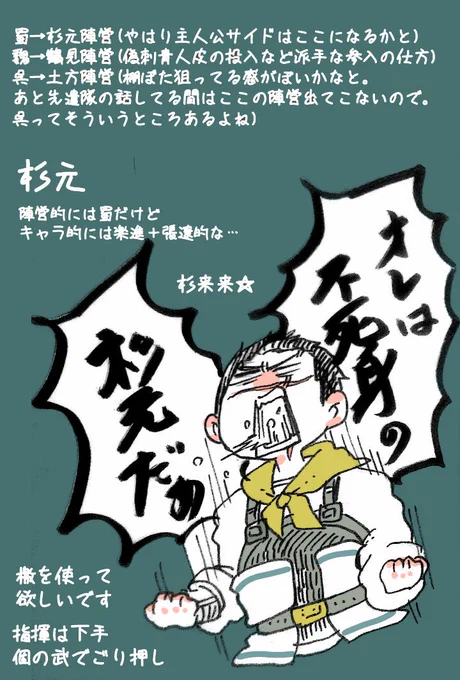 もはや三国志パロじゃない気もする
何をかいてるんだ…(私だけが楽しい) 