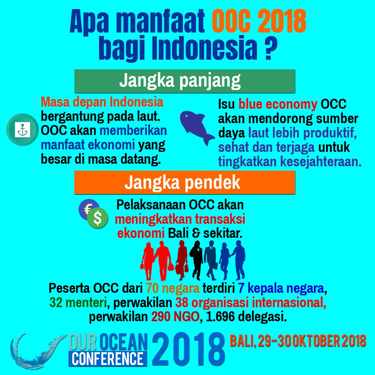 Zulfikar Akbar On Twitter Kita Punya Pelaut Pelaut Andal Dari Dulu