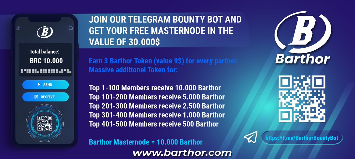 Barthor Official tweet media