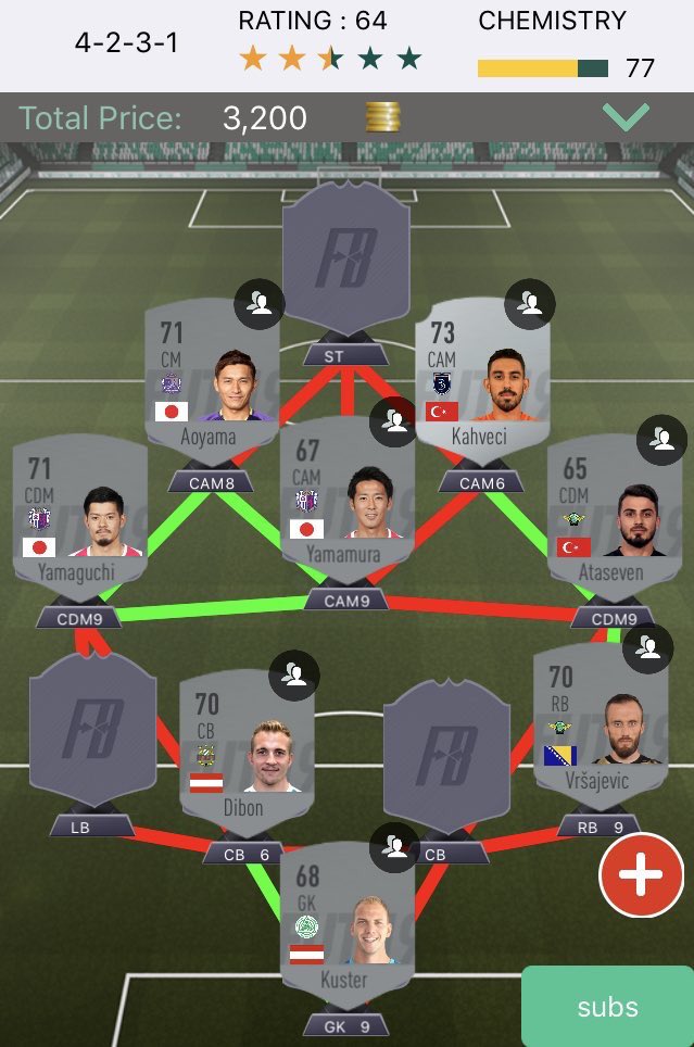 PS4fifa17_'s tweet photo. تحديات متوفرة في تحدي بناء التشكيلات 
-تحدي ظهور البدر + الحل 
-تحدي الطيور + الحل 
#فيفا١٩ https://t.co/wSGgjGsron