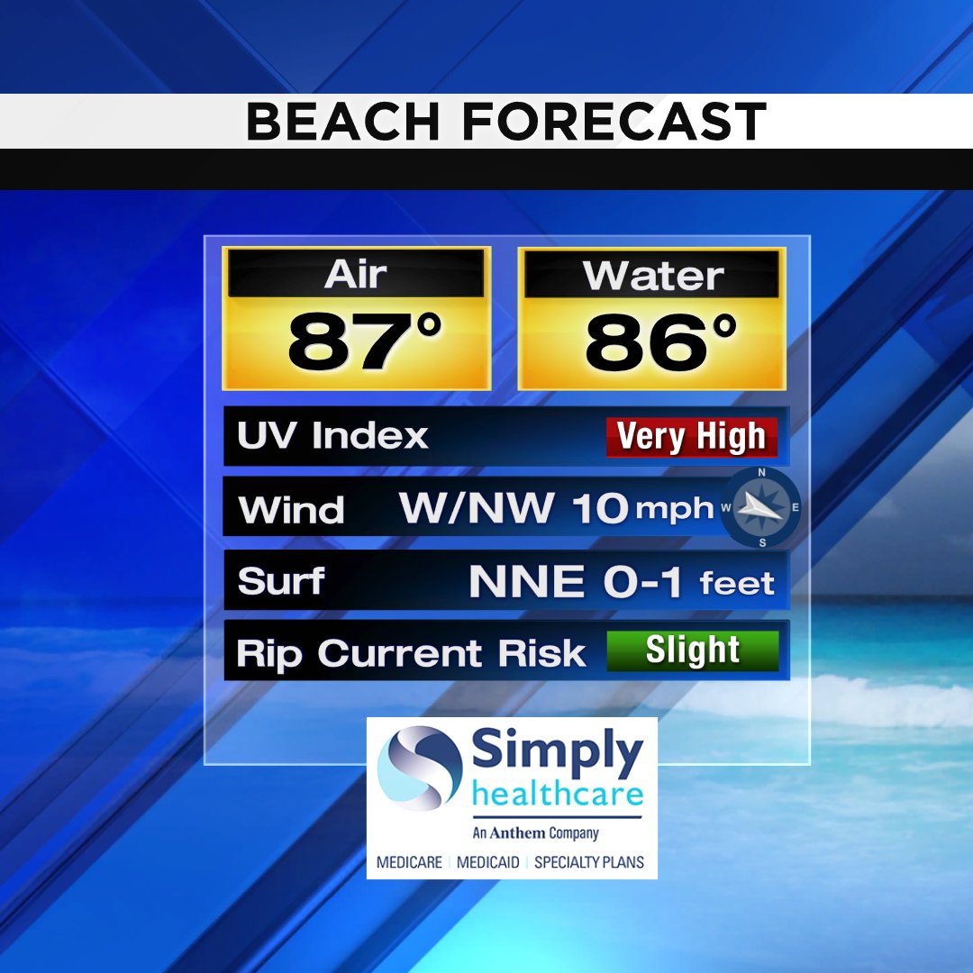 Here is your beach forecast for today #SOFLO #MIAMI #BEACH Presented by Simply Healthcare https://t.co/ozLivx7Jh4