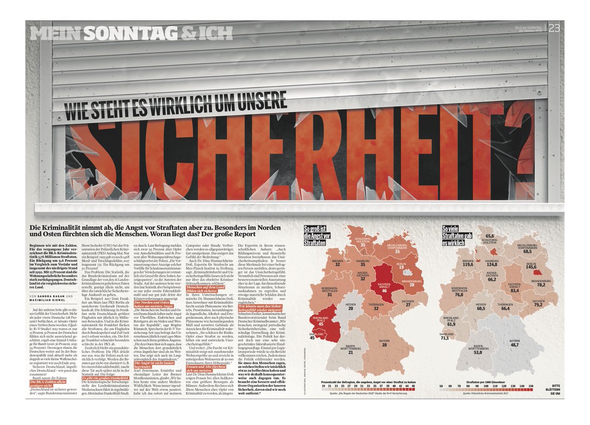 Mad_J_'s tweet photo. My latest works for @BILDamSONNTAG. @marionhorn @Lindnereien @piekaryo @mkiewel @c_spreitz 
#visualjournalism #visualstorytelling #newsdesign #howsafedowefeel #bundeswehr https://t.co/k2DtRJRTxq