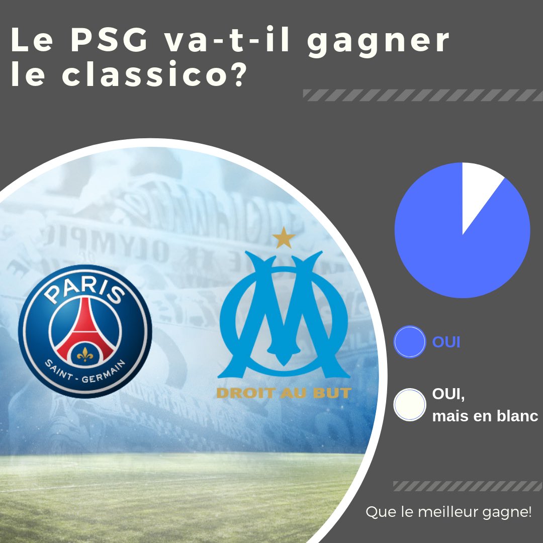 DarioushMery's tweet photo. #ompsg #psg #teampsg #Neymar #mbappé #cavani #communication #marketing https://t.co/B0shpRHHDO