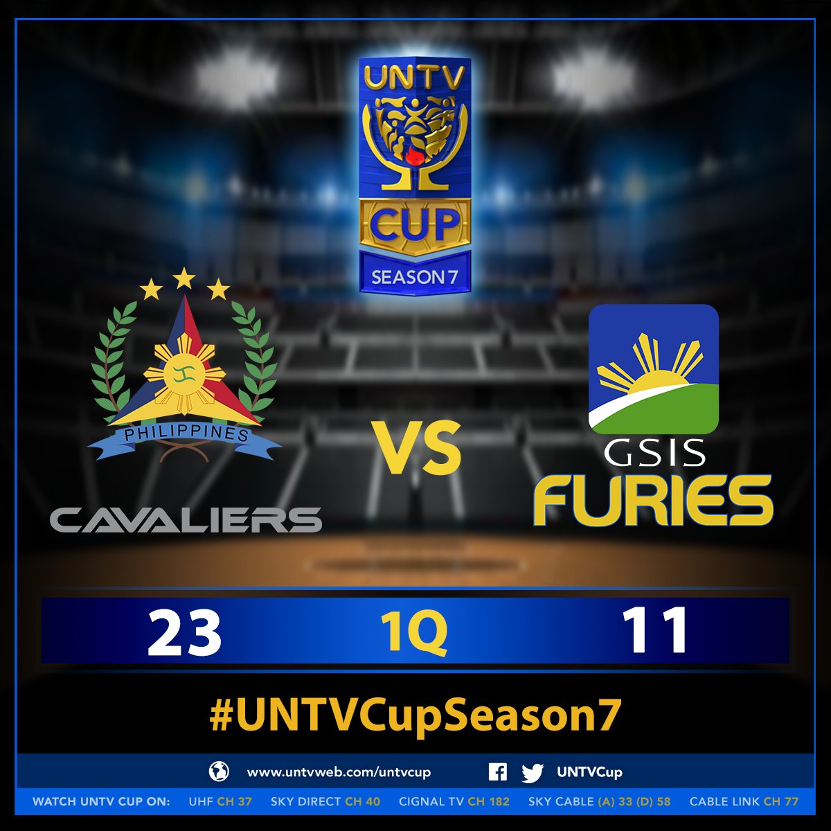 UNTVSports's tweet photo. AFP ahead by 12 points vs GSIS at the end of 1st quarter, 23-11.

#UNTVCupSeason7 https://t.co/2lDEpRikFG
