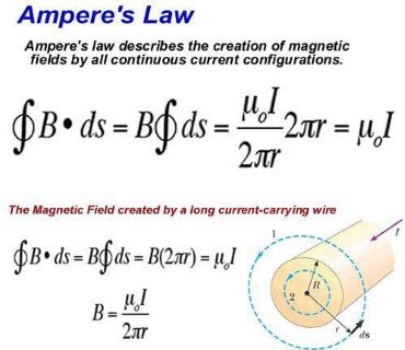 ScienceDiscuss's tweet image. 
