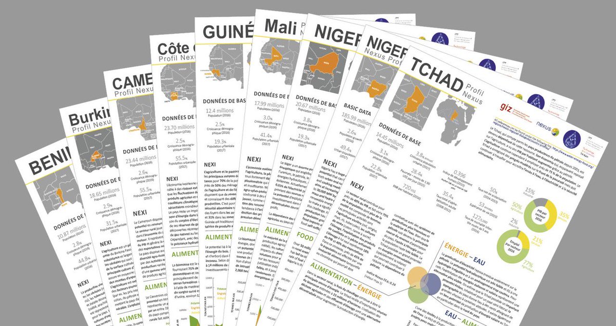 NEXUSPlatform's tweet photo. #WEFNexus data from the #Niger basin and more: please subscribe to the #NexusPlatform newsletter
https://t.co/lvzdzTTtTT https://t.co/3L9R16Ky04