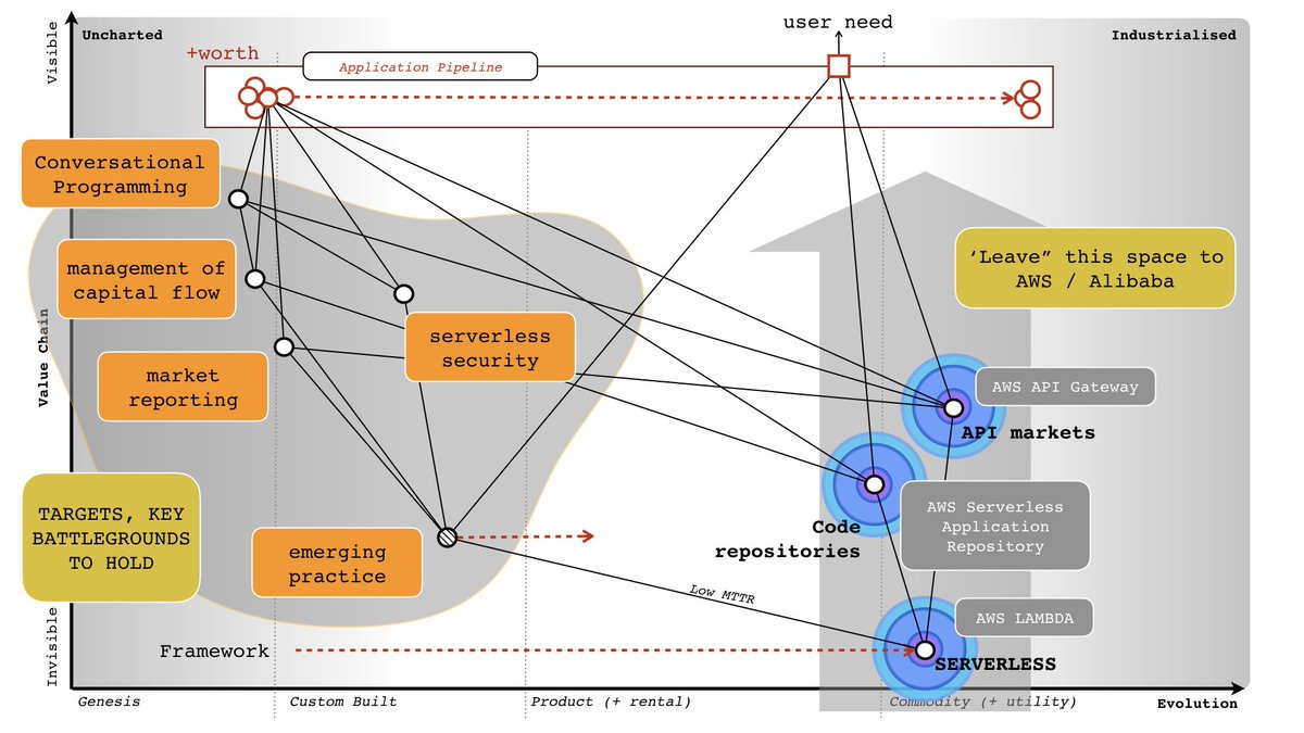 microbial enhancement of oil recovery recent