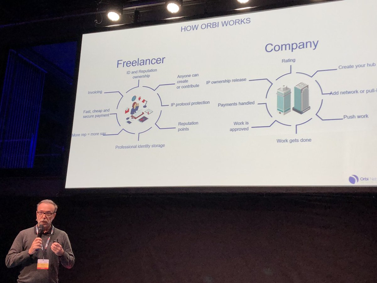 rorolabs's tweet photo. Finally somebody connecting Freelancers with Companies: @orbi_network presented by @jlsenent at #cryptosummit https://t.co/rrYxcFX5bS