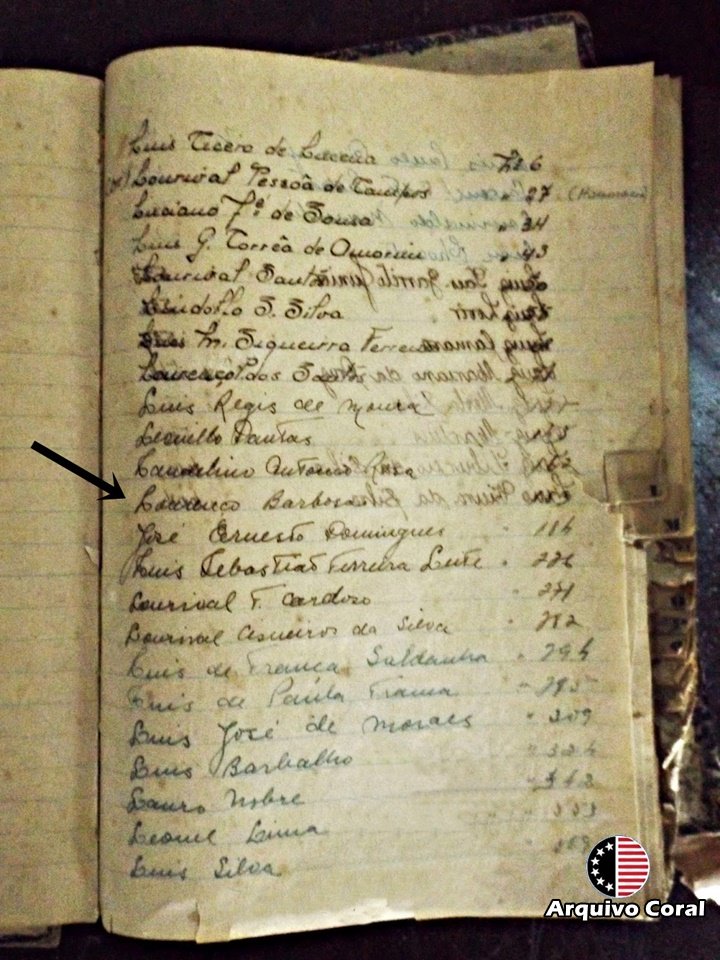 arquivocorall's tweet photo. Há 114 anos nascia Lourenço da Fonseca Barbosa, o grande Capiba, um dos primeiros torcedores do Santa Cruz, o sócio de número 183, uma lenda do Frevo Pernambucano! Luz para esse gigante do Arruda e da cultura brasileira! https://t.co/9cE3uSe5QX https://t.co/bP3iXIdObK