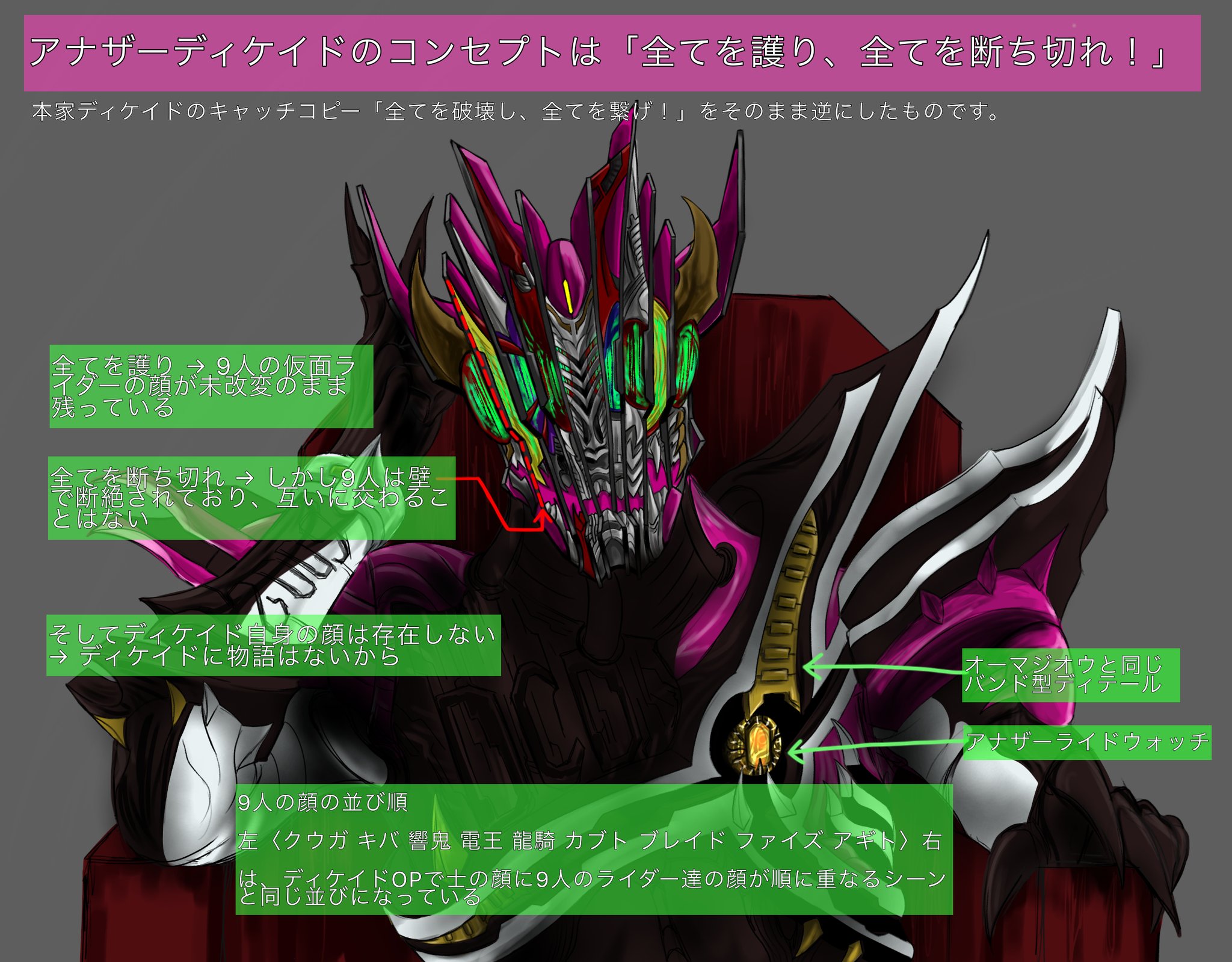 تويتر ザギザギ Skeb على تويتر 妄想アナザーライダー 10 人目 アナザーディケイド 全てを護り 全てを断ち切れ 仮面ライダージオウ 仮面ライダーディケイド T Co 9aq7eij3pg