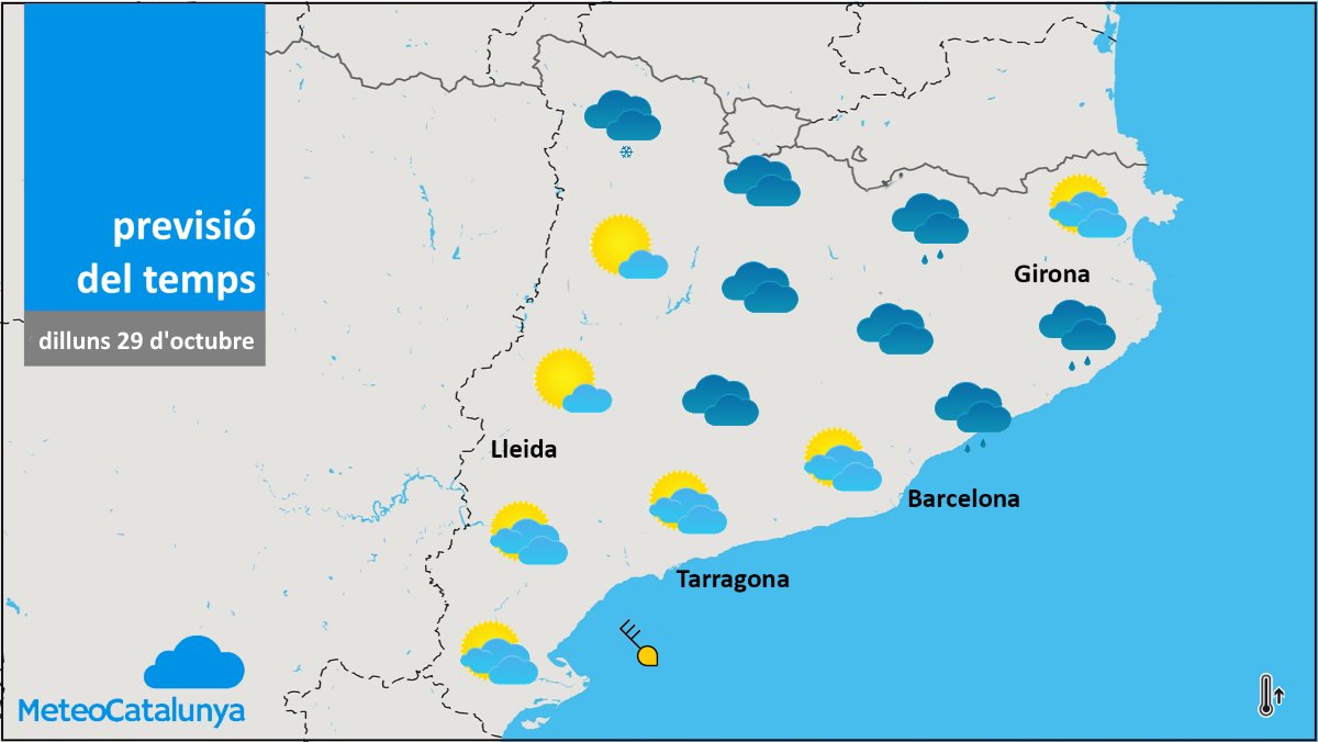 PREVISIÓ MÉTEO | Demà dilluns s'esperen encara núvols abundants durant el matí a les comarques de Girona, amb algunes pluges febles. Més clarianes al centre i sud. Vent fort a les Terres de l'Ebre. Matí fred. Migdia amb temperatures una mica més altes. #meteocatalunya