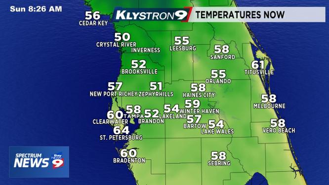 BN9's tweet image. If you woke up this morning feeling cold, it's probably because most areas had their coldest morning in 7 months. Check out the lows this morning in cities across the Bay area 👉 specne.ws/zQotfo #flwx #chillymorning #fallinflorida