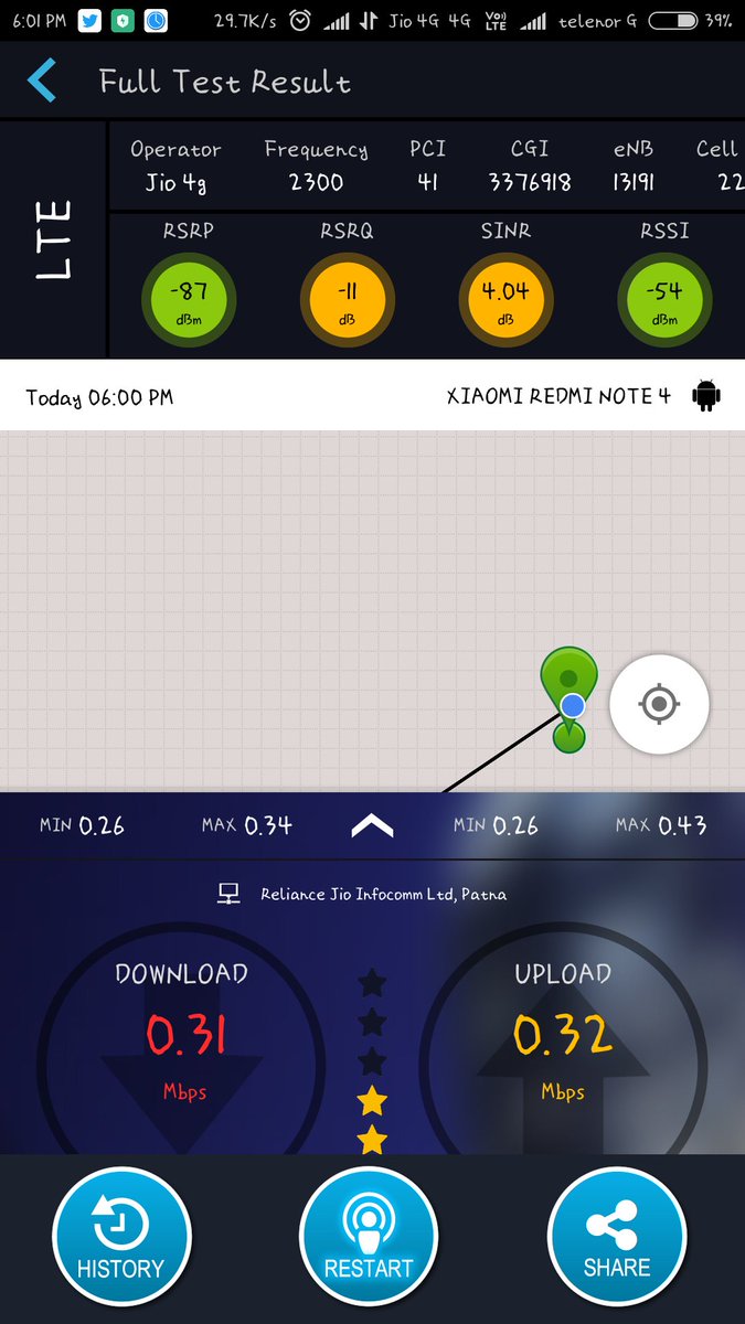 _SatishSharma's tweet image. Hey @reliancejio very bad condition of your #internet_speed from previous some days. I request to #jio please improve your internet speed.