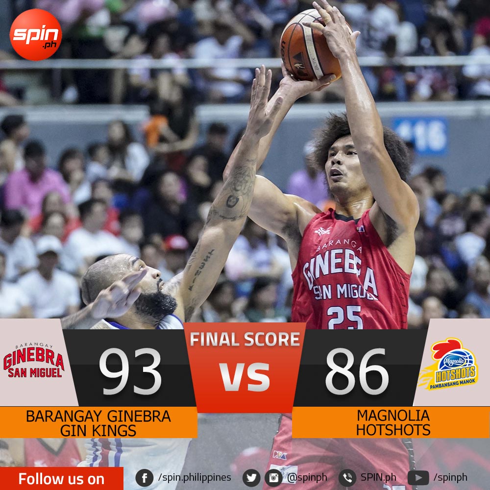 spinph's tweet photo. Gin Kings assert mastery of Hotshots in rivalry game https://t.co/3JBYJ1LbyK