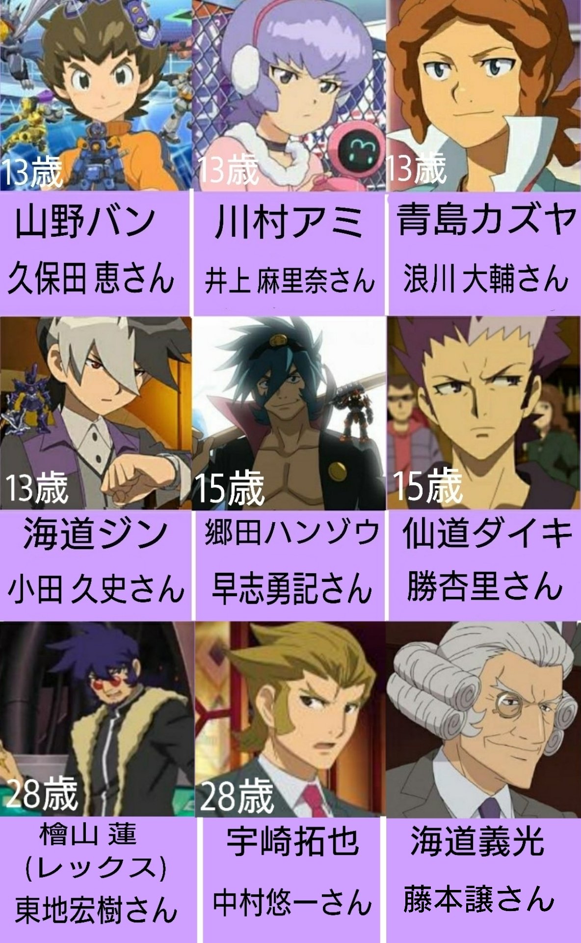 ころん Dqx Pa Twitter ダンボール戦機 今なら声優 さんアピールすればもっと見る人増えるのでは ってな感じのリプが来てたから 落ち着いてきたし次は声優さんで紹介するよ٩ W و 画像使い回しだし Warsまで気力が持たなかったのは許して