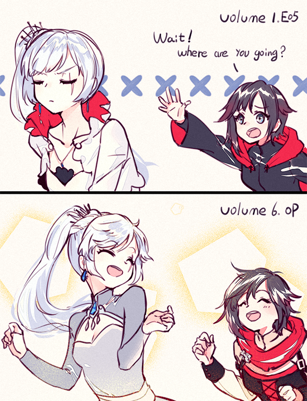 rkgk
V01E05 → V06OP
#RWBY