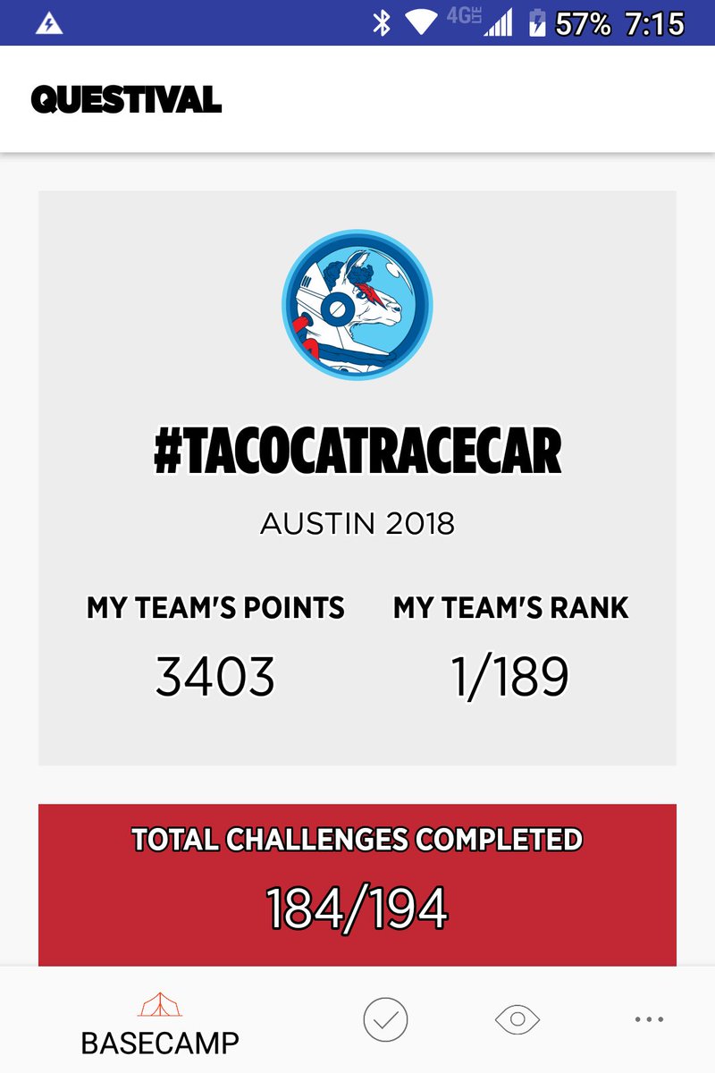 410speedshop's tweet photo. Another @TheQuestival in the books and the crazy kids from the Speedshop managed to somehow do it again. Back to Back Champs. Way to go! https://t.co/xe16l3K6Km