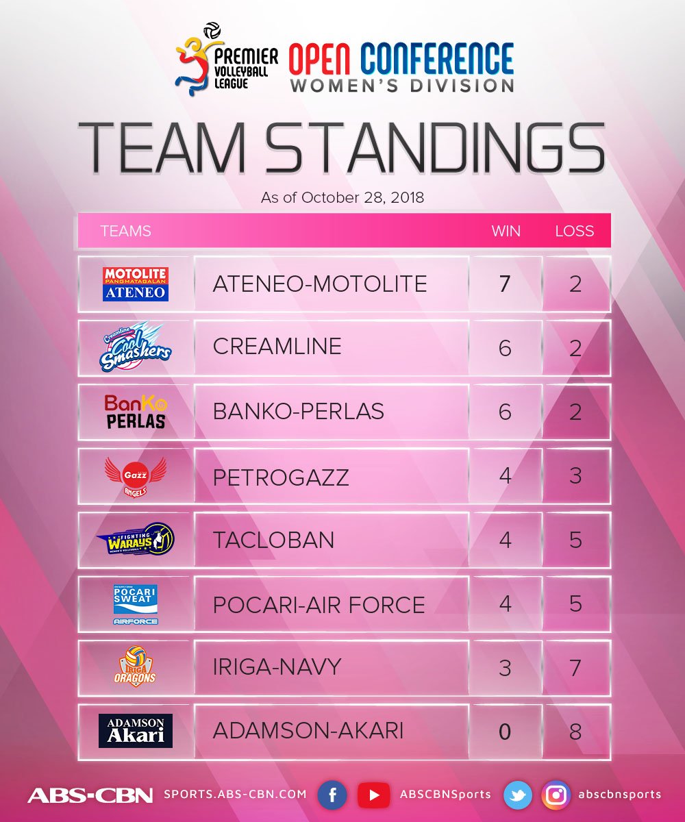 Isabelle (letliereyes) Twitter