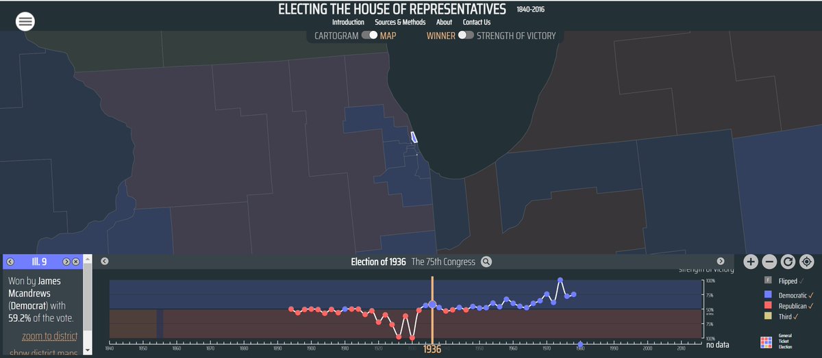 lwinling's tweet photo. While working on Chicago elections, I stumbled across the fascinating Bertha Baur, the losing candidate in this @mappingcongress race in 1936. Widow, lawyer, and businesswoman, she was a stalwart of the Republican party.  @cupcakeheartbrk  https://t.co/c5D0cQIEZB https://t.co/KY2c7U1UcS