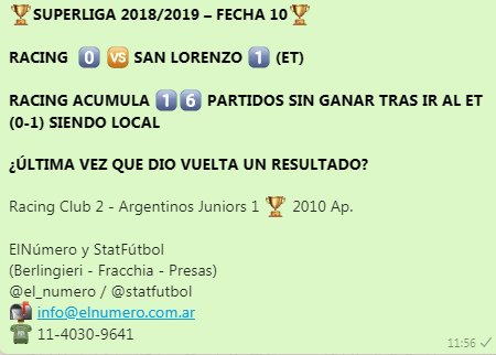 ESTO ES PARTE DEL TRABAJO QUE HACEMOS <a href="/el_numero/">Berlingieri y Presas</a> y <a href="/StatFutbol/">Fernando Fracchia</a> 

¿sabías que podías suscribirte y recibir este tipo de datos en tu celular?