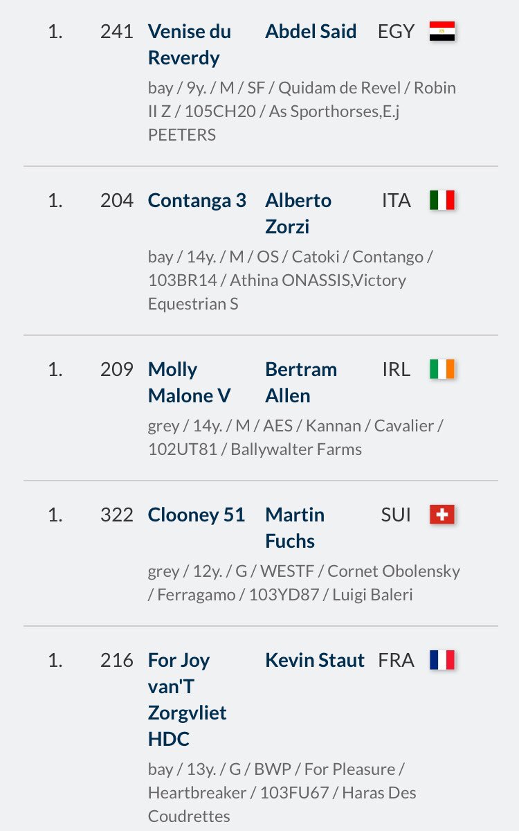 Studforlife tweet media