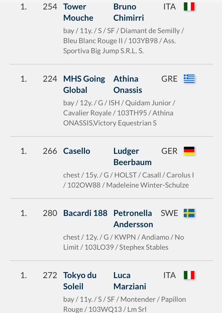 Studforlife tweet media