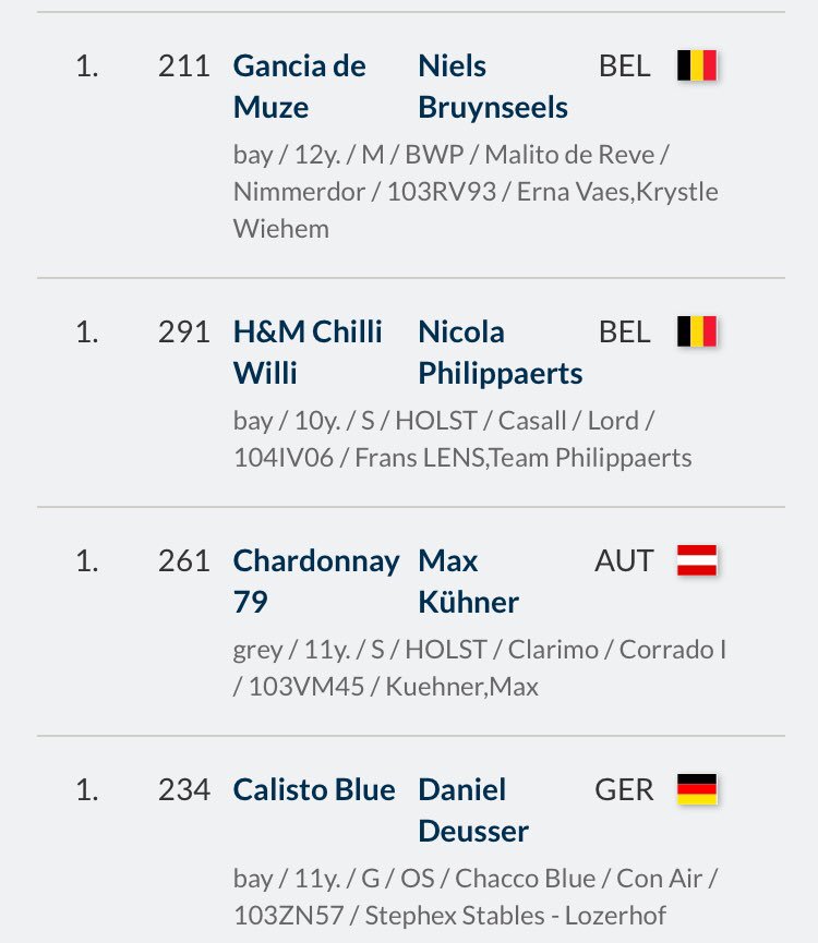 Studforlife tweet media