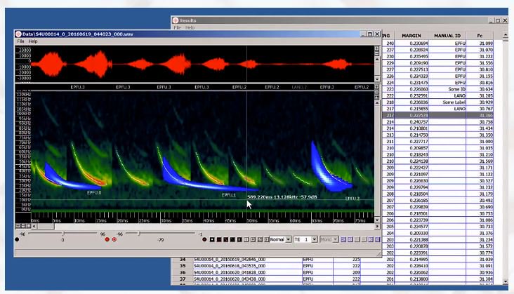 lothiansbats's tweet image. Thanks to Paul Howden-Leach for a very interesting and helpful introduction to the @WildlifeAcoust #kaleidoscope #soundanalysis programme this afternoon. Thanks to @_BCT_ for organising 😃
#lovebats @BCT_Scotland