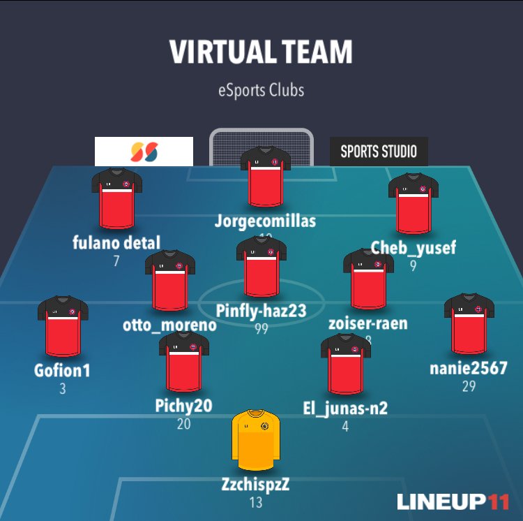 VirtualTeam ClubesPro tweet media