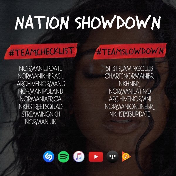 NKHStreetSquad's tweet image. Soooo

(THE REAL) Round 3 of the Nation Showdown goes down today at 3PM PST | 6PM EST! Let’s see if #TeamChecklist will take over today 👌🏽